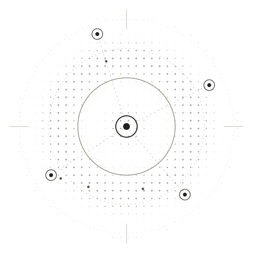 A dotted circle with four linked sources around a centre point